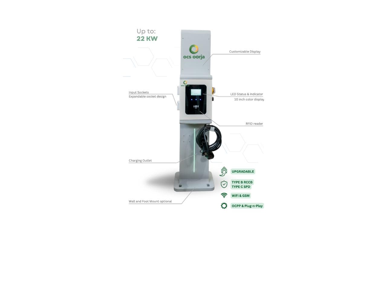 EV Charger (AC)
